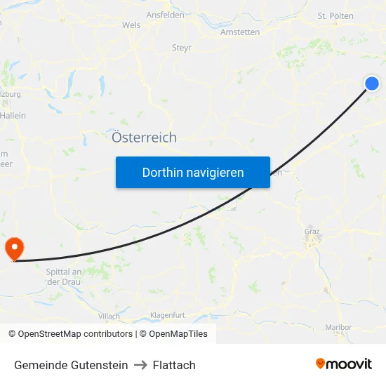 Gemeinde Gutenstein to Flattach map