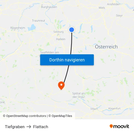 Tiefgraben to Flattach map