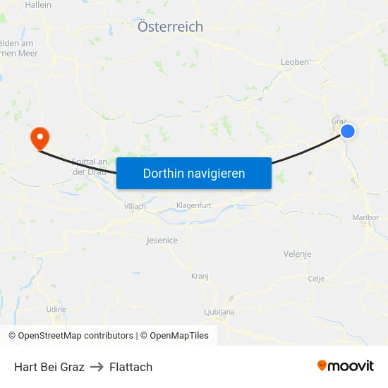 Hart Bei Graz to Flattach map