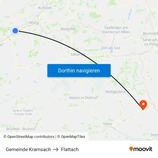 Gemeinde Kramsach to Flattach map