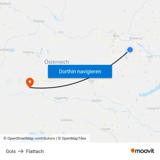 Gols to Flattach map