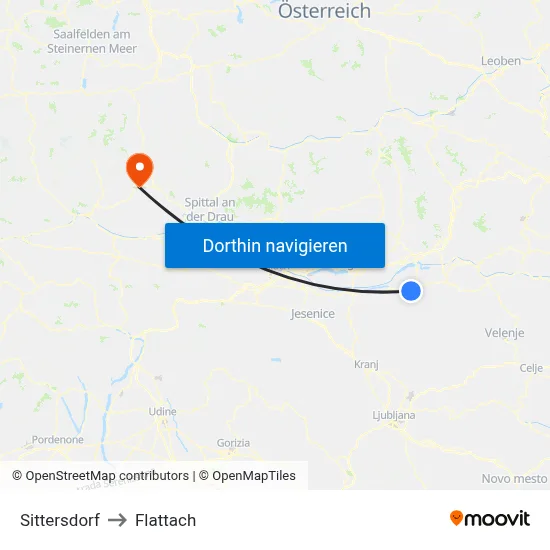 Sittersdorf to Flattach map