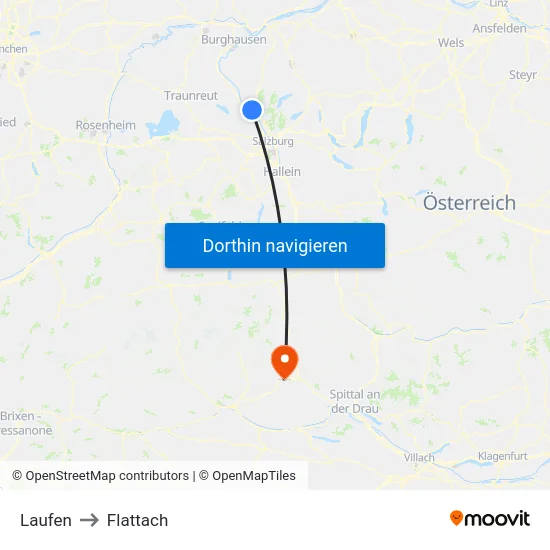 Laufen to Flattach map