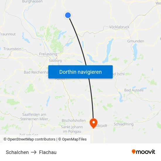 Schalchen to Flachau map