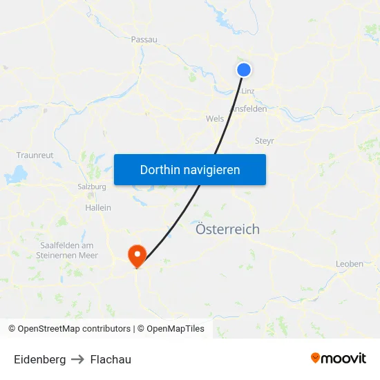 Eidenberg to Flachau map