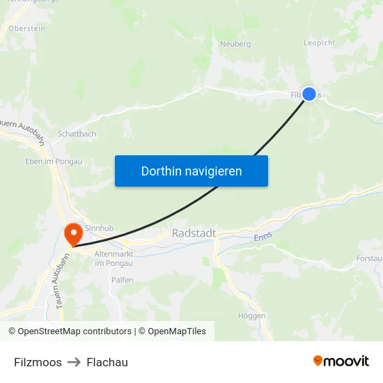 Filzmoos to Flachau map