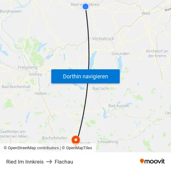 Ried Im Innkreis to Flachau map