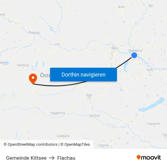 Gemeinde Kittsee to Flachau map