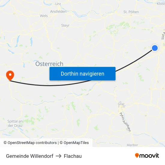 Gemeinde Willendorf to Flachau map