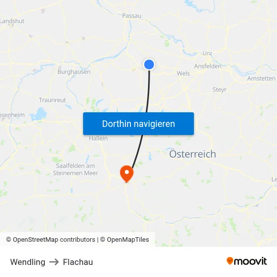 Wendling to Flachau map