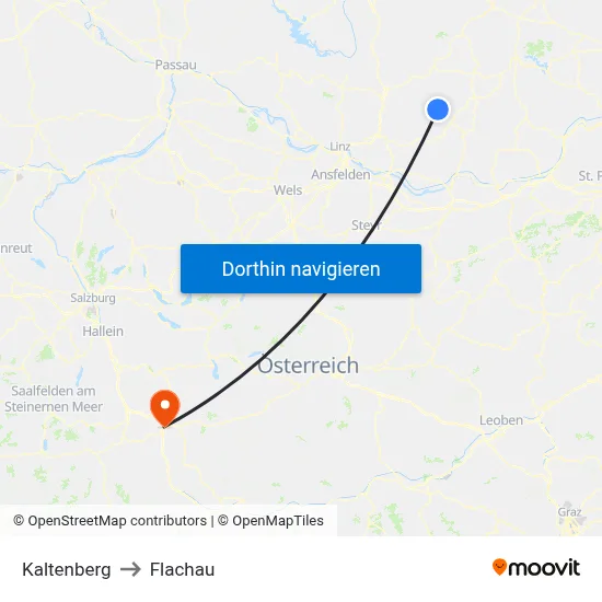 Kaltenberg to Flachau map