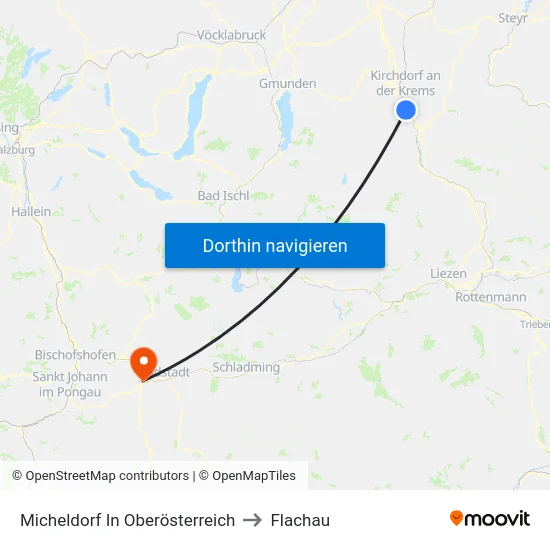 Micheldorf In Oberösterreich to Flachau map