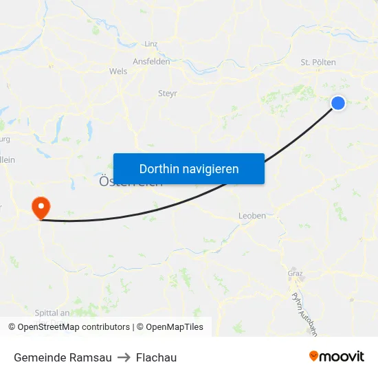 Gemeinde Ramsau to Flachau map