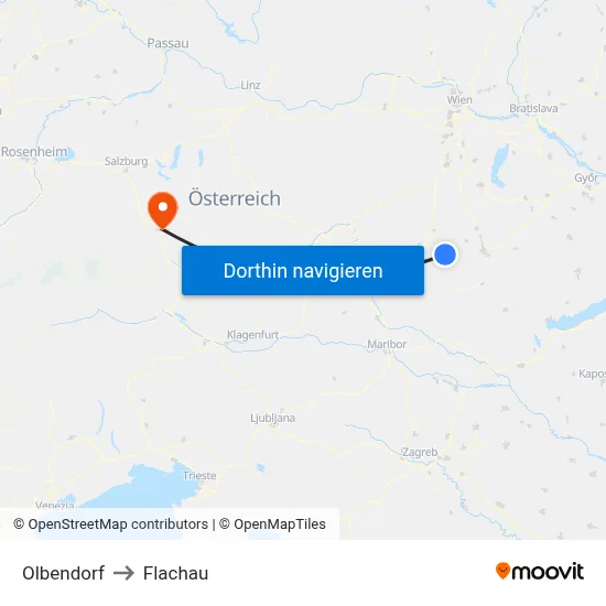 Olbendorf to Flachau map