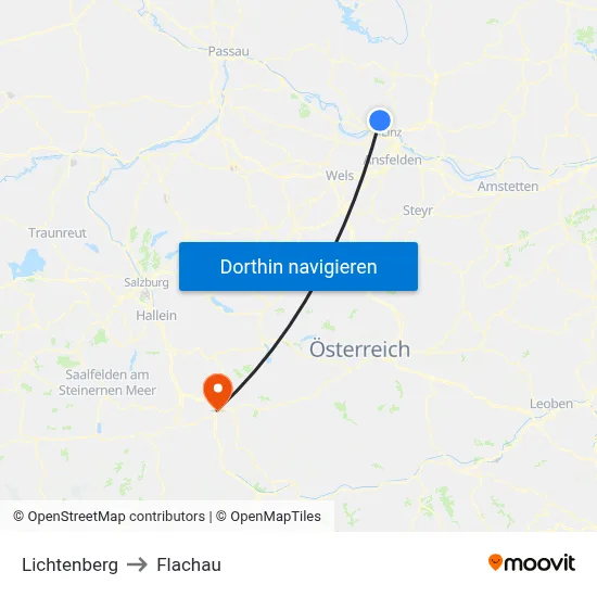 Lichtenberg to Flachau map