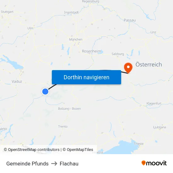 Gemeinde Pfunds to Flachau map