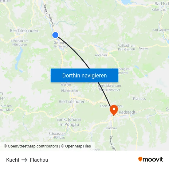 Kuchl to Flachau map