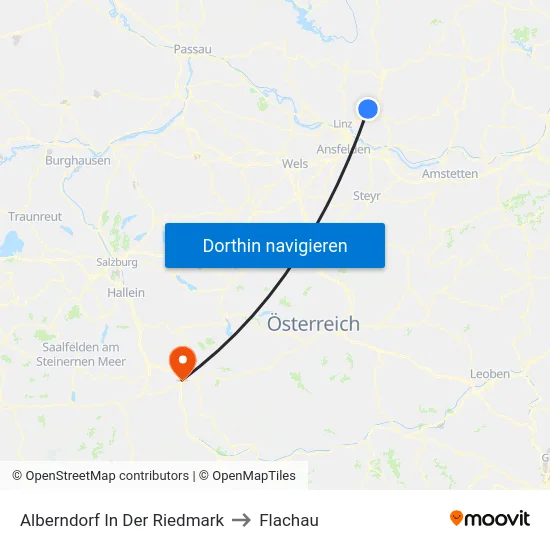 Alberndorf In Der Riedmark to Flachau map