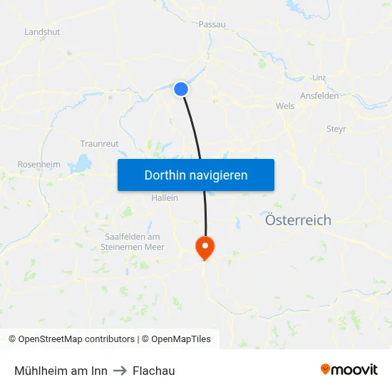 Mühlheim am Inn to Flachau map
