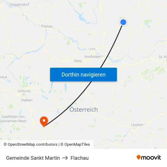 Gemeinde Sankt Martin to Flachau map