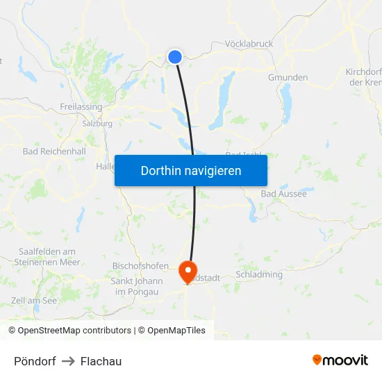 Pöndorf to Flachau map