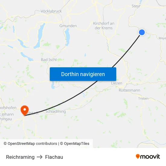 Reichraming to Flachau map