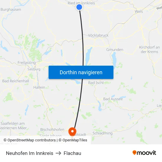 Neuhofen Im Innkreis to Flachau map
