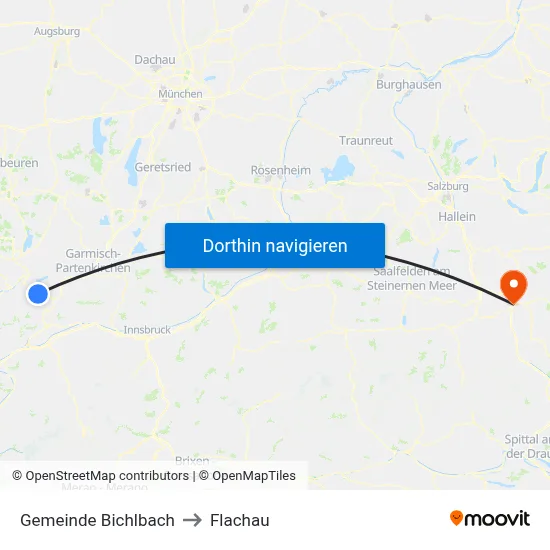 Gemeinde Bichlbach to Flachau map