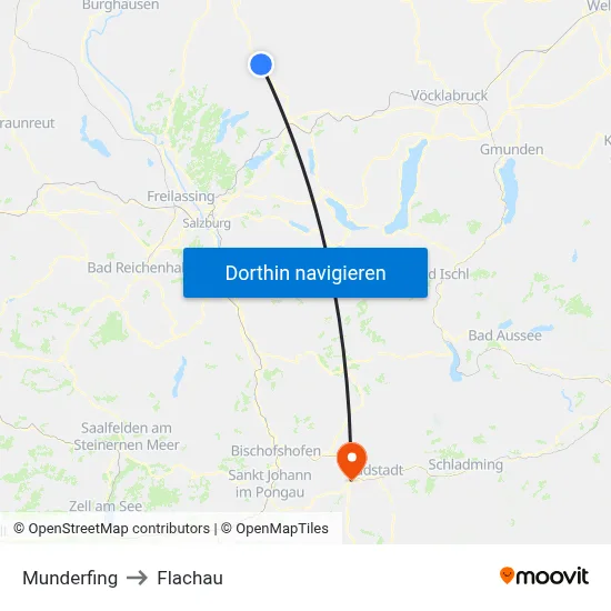 Munderfing to Flachau map