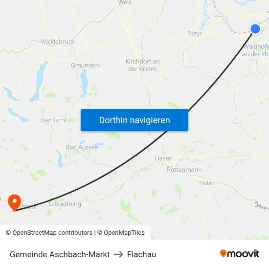 Gemeinde Aschbach-Markt to Flachau map