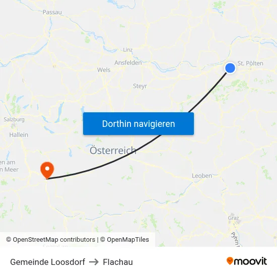 Gemeinde Loosdorf to Flachau map