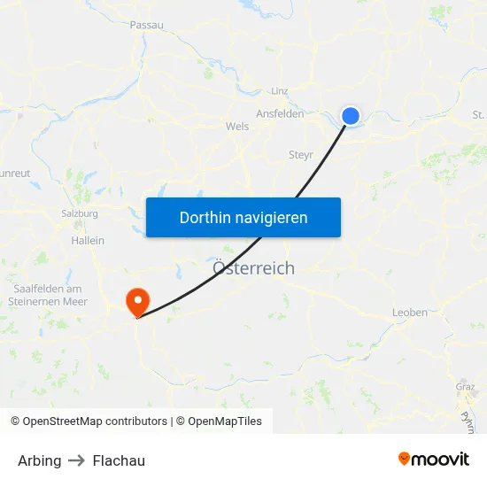 Arbing to Flachau map