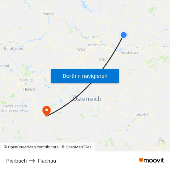 Pierbach to Flachau map