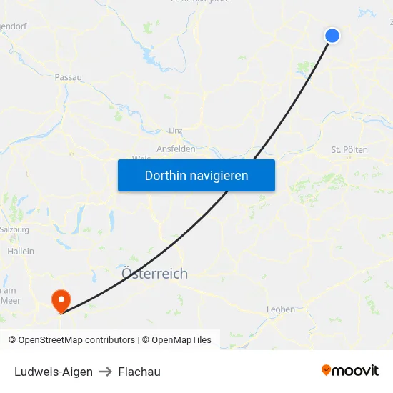 Ludweis-Aigen to Flachau map