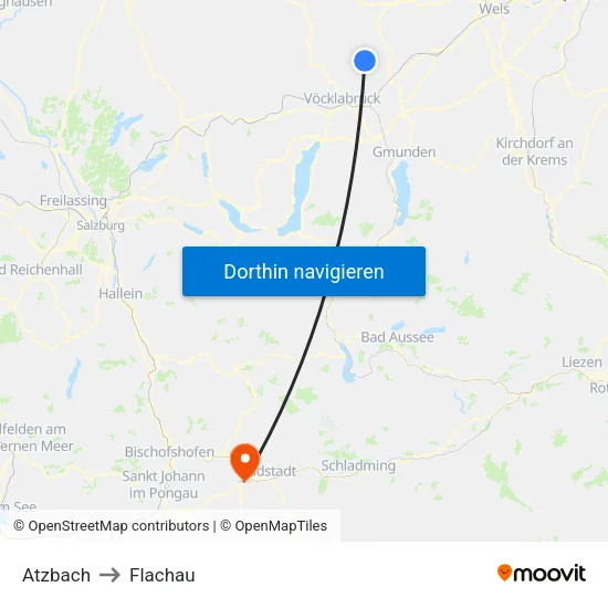 Atzbach to Flachau map
