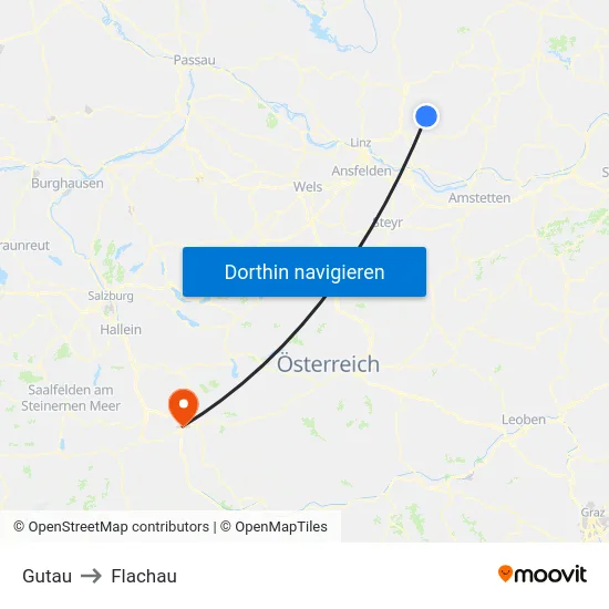 Gutau to Flachau map