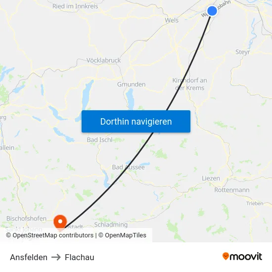 Ansfelden to Flachau map