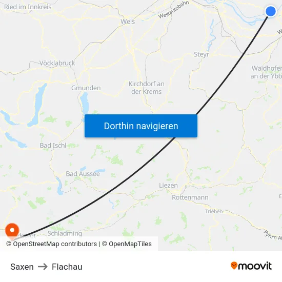 Saxen to Flachau map