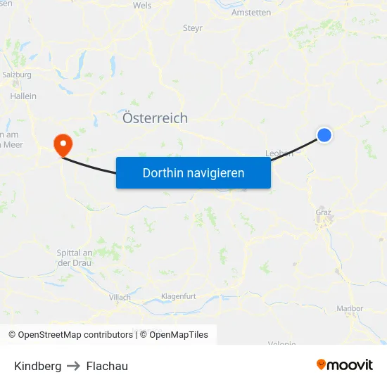 Kindberg to Flachau map