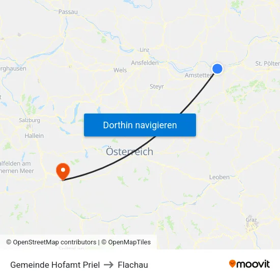 Gemeinde Hofamt Priel to Flachau map