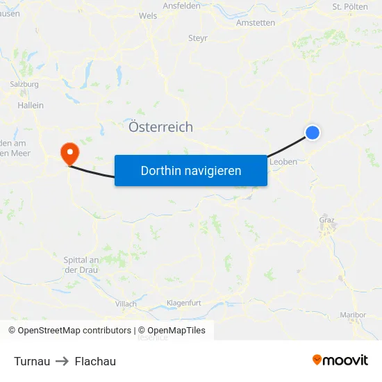 Turnau to Flachau map