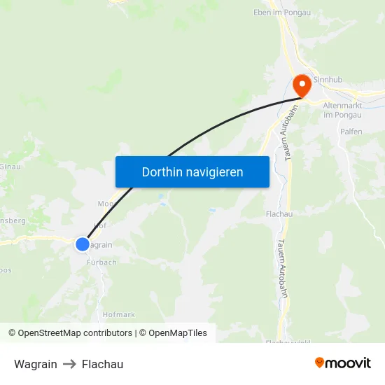 Wagrain to Flachau map