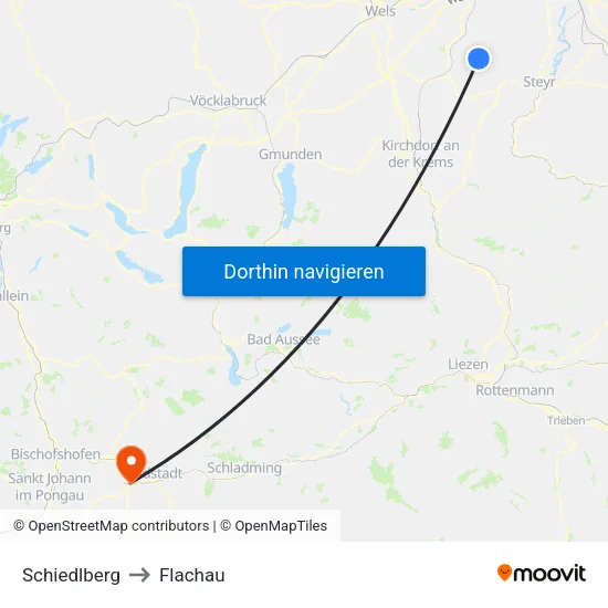 Schiedlberg to Flachau map