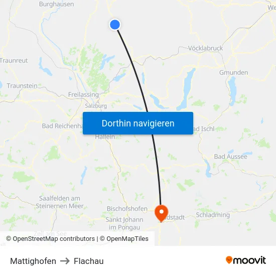 Mattighofen to Flachau map