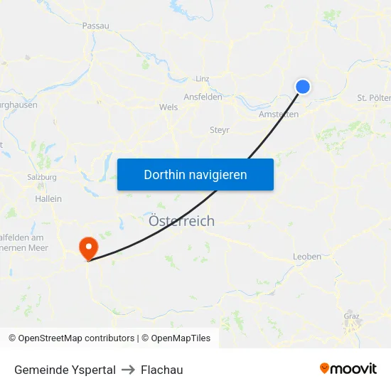 Gemeinde Yspertal to Flachau map