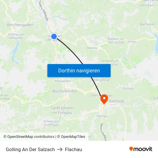 Golling An Der Salzach to Flachau map