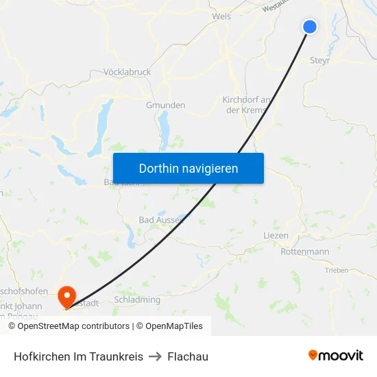 Hofkirchen Im Traunkreis to Flachau map