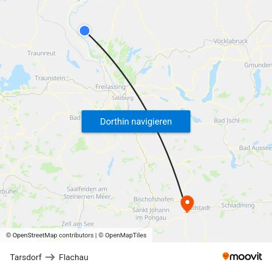 Tarsdorf to Flachau map