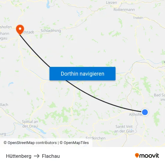 Hüttenberg to Flachau map