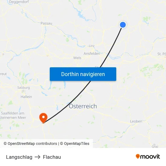 Langschlag to Flachau map
